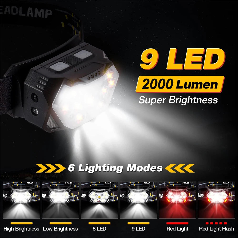 Led Strong Light Headlamp